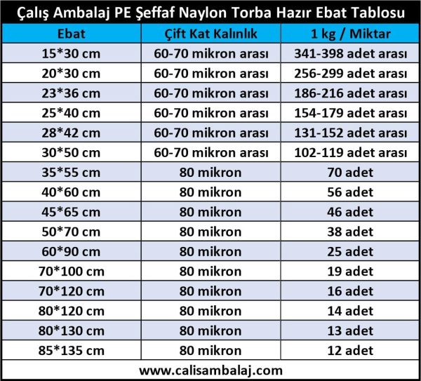 calis-ambalaj-pe-seffaf-naylon-torba-hazir-ebat-tablosu Çalış Ambalaj PE şeffaf naylon torba hazır ebat tablosu